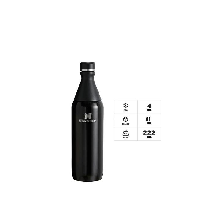 Botella Stanley 0.59L - Black Slim Bottle